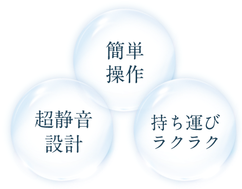 簡単操作 超静音設計 持ち運びラクラク